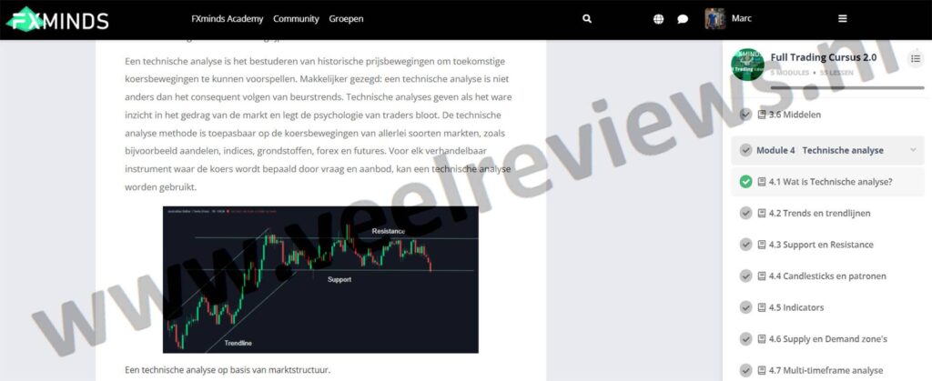 Op deze foto zie je Module 4: Technische analyse van de FXminds Forex Trading Cursus