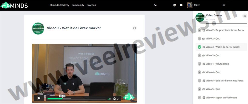Op deze foto zie je de video forex uit de FXminds Forex Trading Cursus