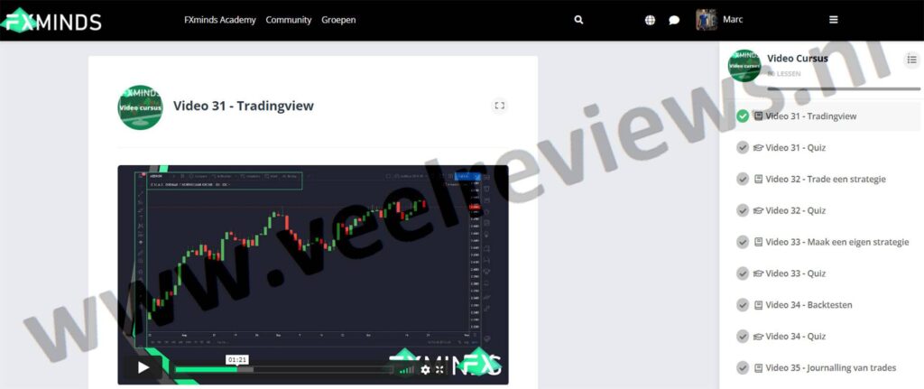 Op deze foto zie je de video Tradingview uit de FXminds Forex Trading Cursus