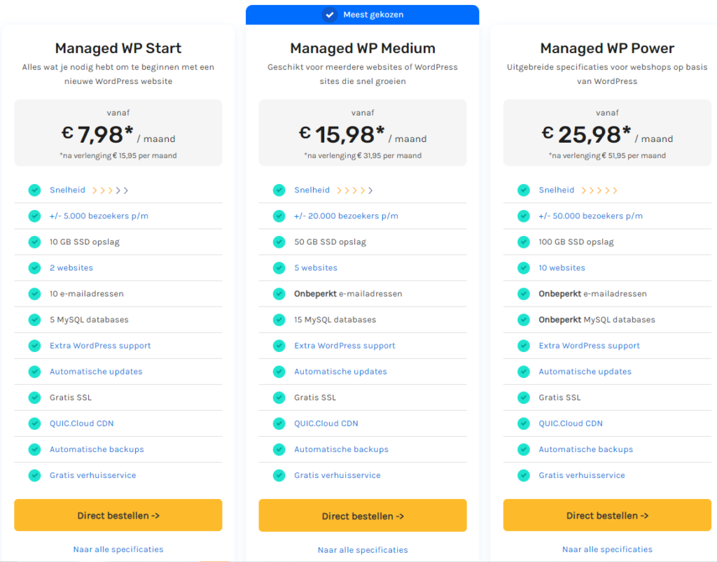 Op deze foto zie je de cloud86 prijzen