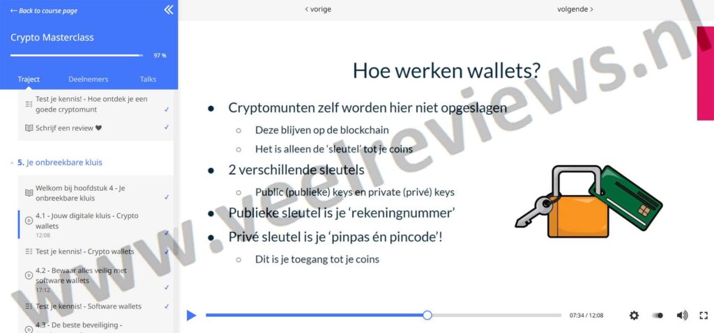 Op deze foto zie je Module 4 - Je onbreekbare kluis van de crypto masterclass