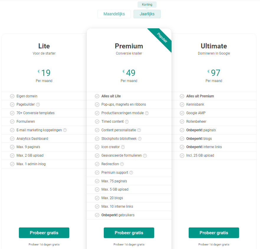 Op deze foto zie je de Phoenix prijzen