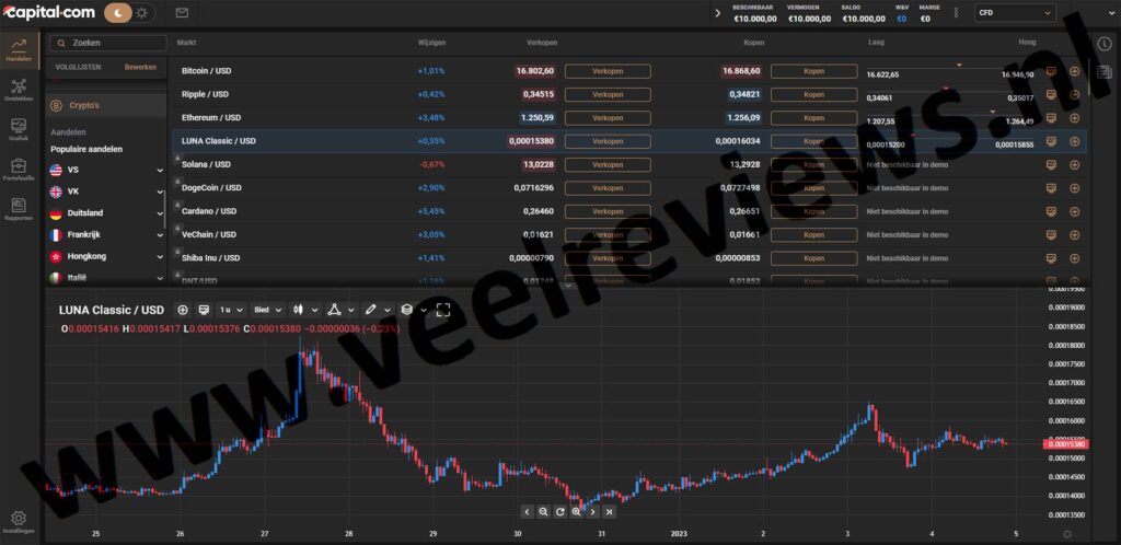 Op deze foto zie je crypto in het dashboard van capital.com