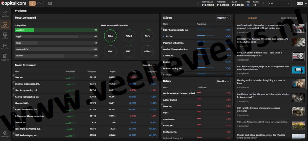 Op deze foto zie je het platform van capital.com