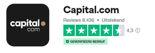 Op deze foto zie je capital.com trustpilot