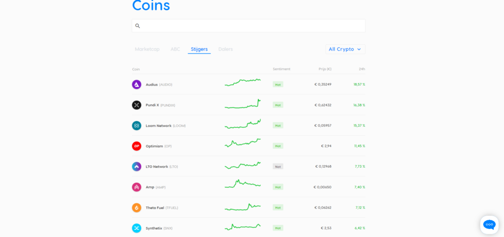 Op deze foto zie je altcoins bij coinmerce