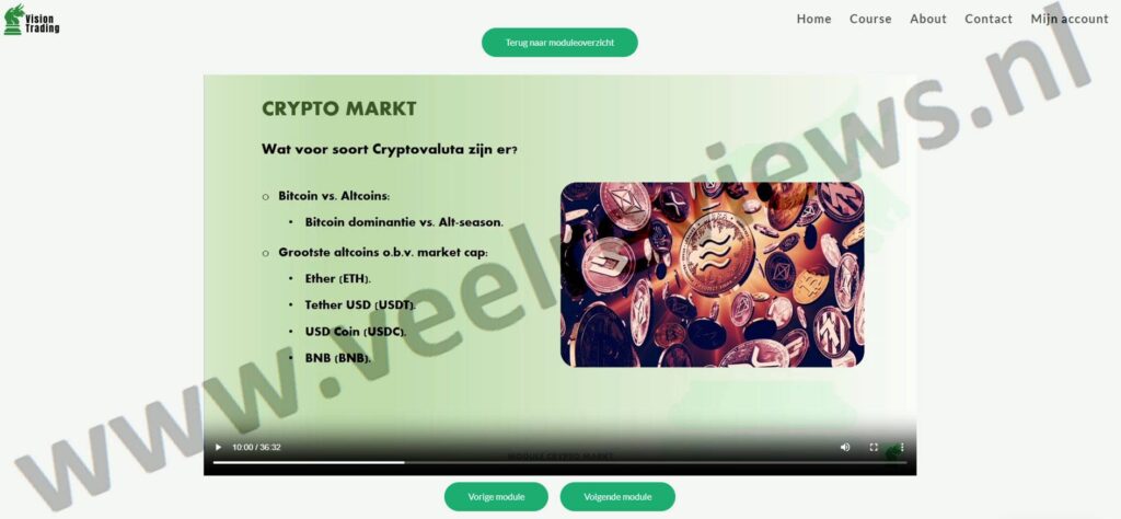 Op deze foto zie je Bonus #2: Crypto markt van de daytrading Course