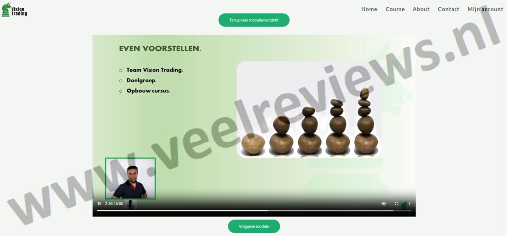 Op deze foto zie je Module #1: Even voorstellen van de Daytrading Course