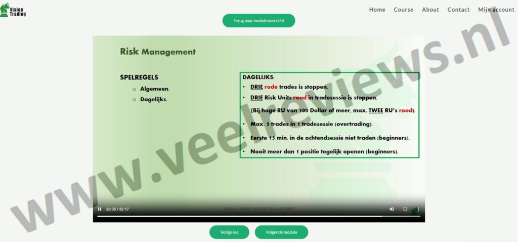 Op deze foto zie je Module #6: Money- en Risk management van de Daytrading Course
