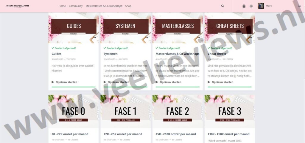 Op deze foto zie je de Rowena Rousseau Easter Deals Details - aanbiedingen Paasdeals