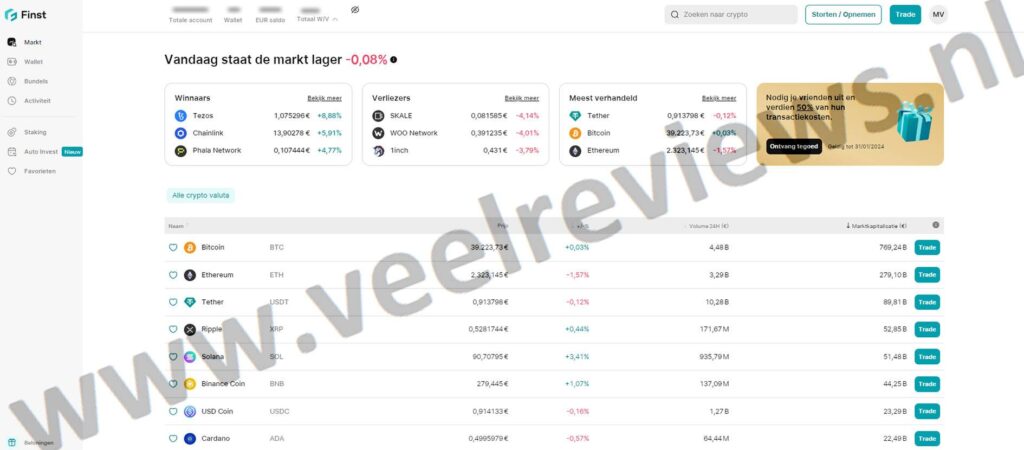 Op deze foto zie je Finst. Mijn #1 van Beste crypto exchange