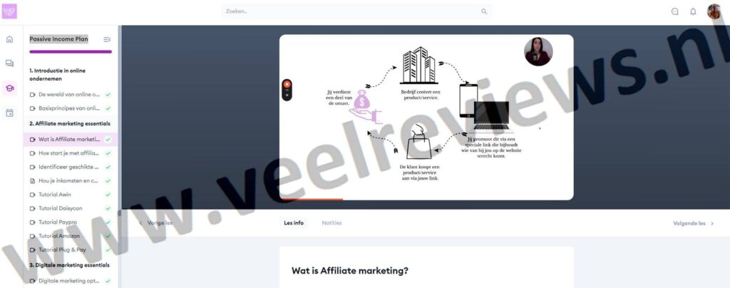 Op deze foto zie je de online omgeving van het Wealthy Moms Club membership en de Passive Income Plan