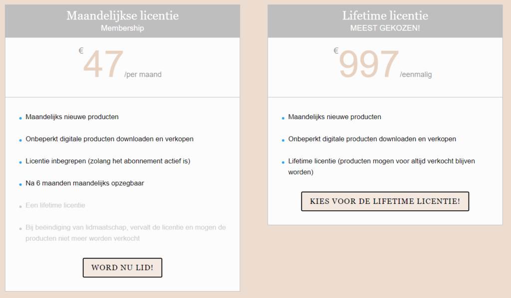 Op deze foto zie je de PLR Libary Membership prijzen