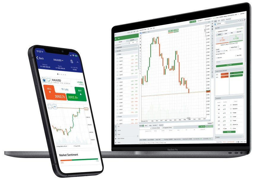 Op foto zie je Pepperstone, mijn #1 van beste CFD broker
