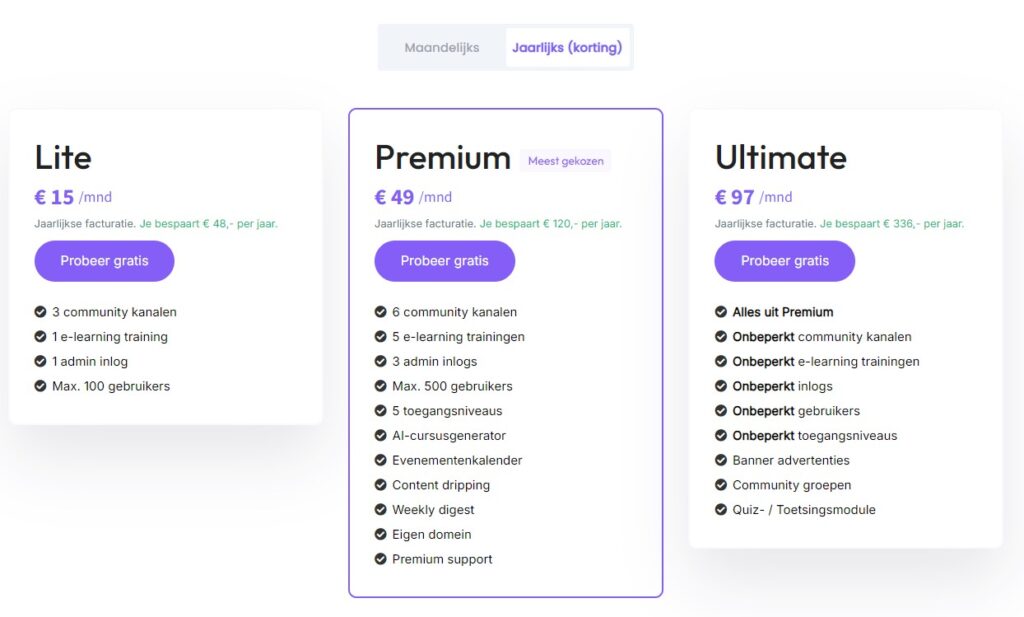 Op deze foto zie je het Overzicht van Huddle kosten en abonnementen